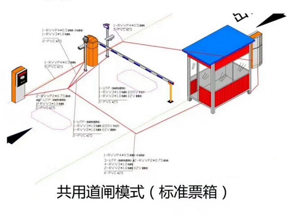 徐州泉山区单通道模式停车系统