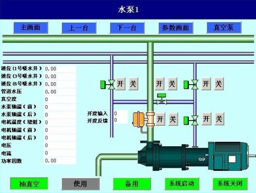 徐州泉山区水泵自动控制系统八号