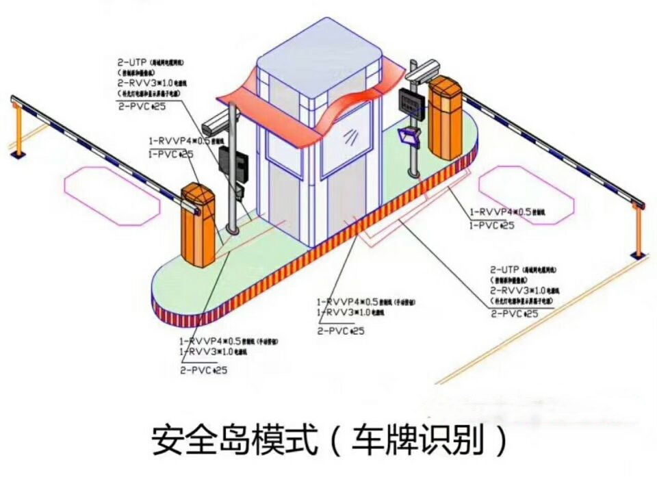 徐州泉山区双通道带岗亭车牌识别