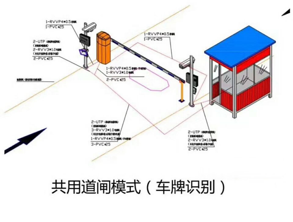 徐州泉山区单通道车牌识别系统施工